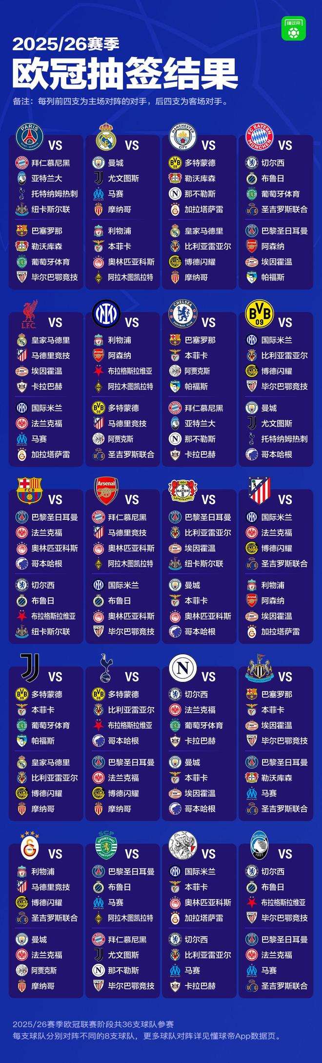 关于集结日欧冠传出新动向,曼联篮板制胜,管理层表态:赛场秩序良好,球队文化再被提及的信息 关于集结日欧冠传出新动向,曼联篮板制胜,管理层表态:赛场秩序良好,球队文化再被提及的信息